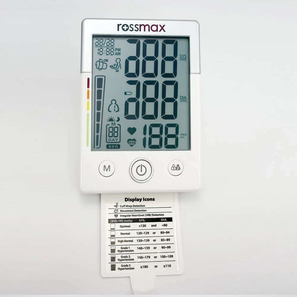 Rossmax Automatic Blood Pressure Monitor MW701F - Image 4